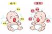 治湿疹，除了“小心翼翼”还要认真涂润肤霜！